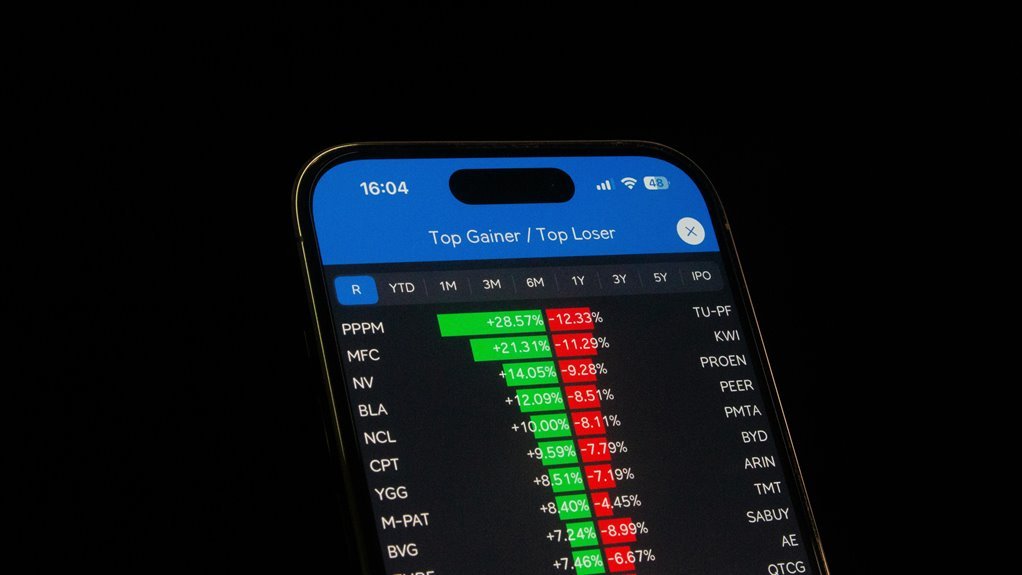 digital platform performance metrics