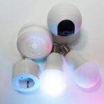 intelligent it security solutions